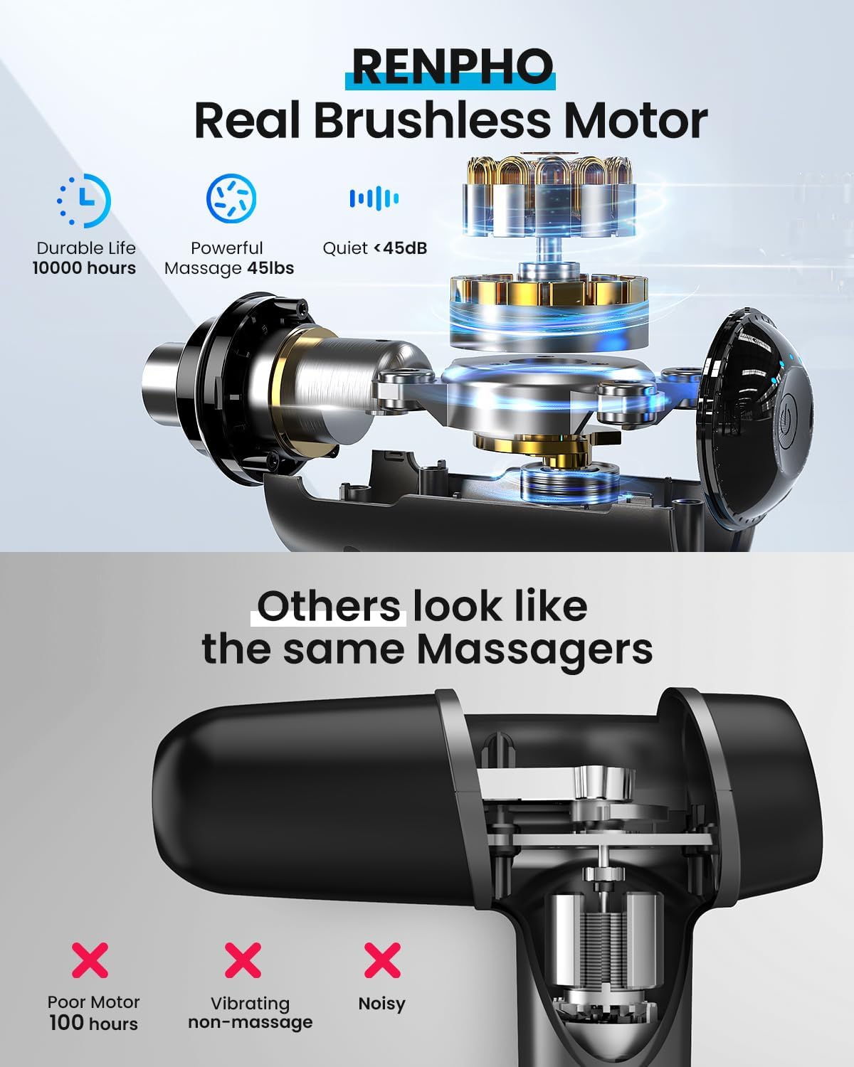 Massage Gun Deep Tissue, Portable Percussion Massager for Back and Neck, Gifts for Men Women, Handheld Device with Carry Case, Active